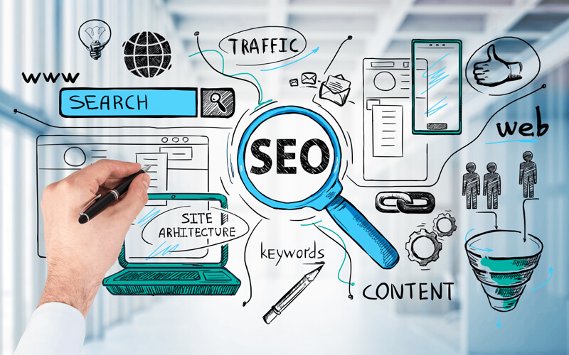 seo website development services